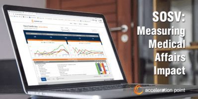 Share of Scientific Voice: The Compliant Way to Measure Medical Affairs Impact